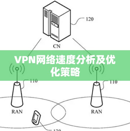 VPN网络速度分析及优化策略