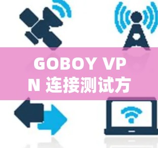 GOBOY VPN 连接测试方案与实施