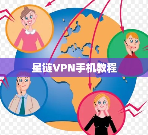 星链VPN手机教程